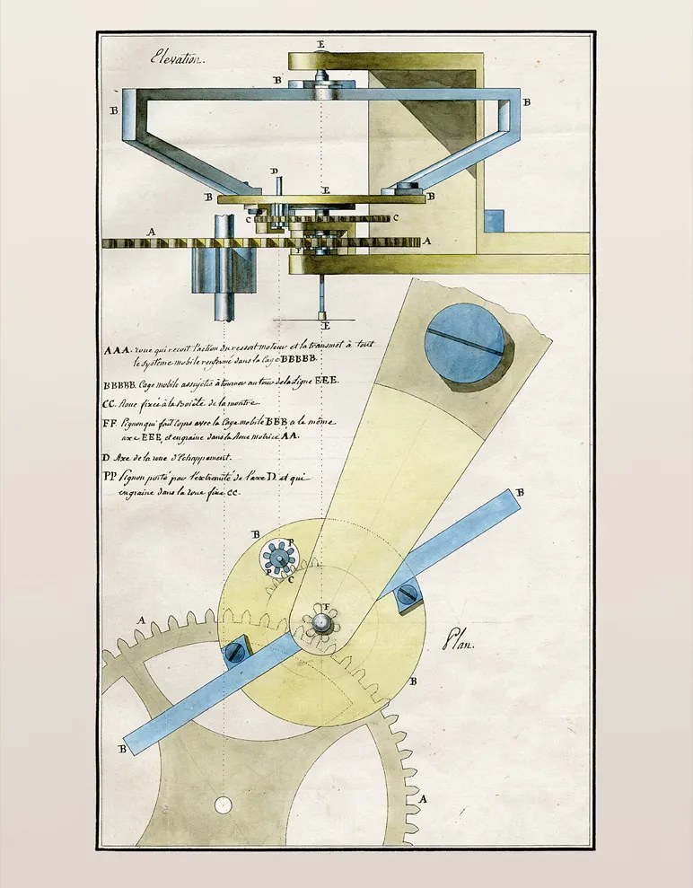 Every Rule Has Its Exception: Breguet and 225 Years of the Tourbillon