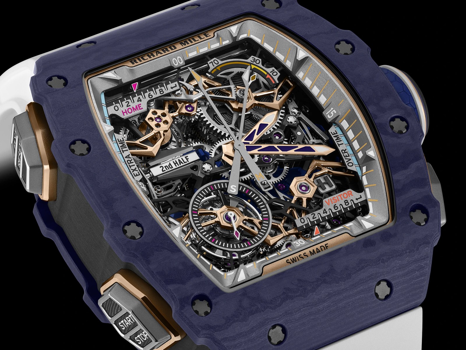 Richard Mille